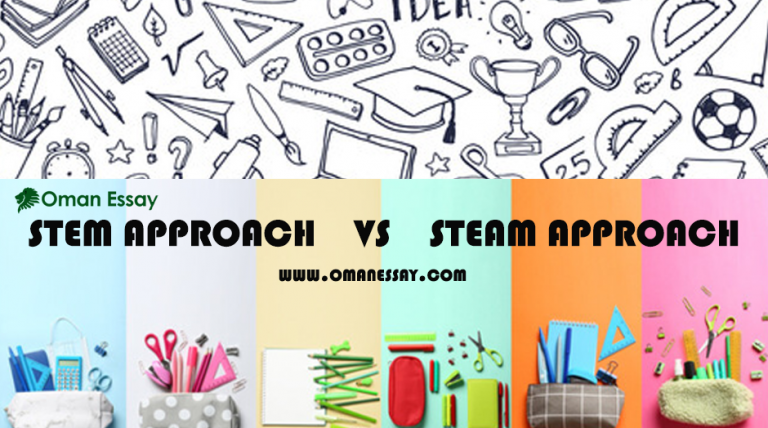 Future of hotel industry in oman essay picture